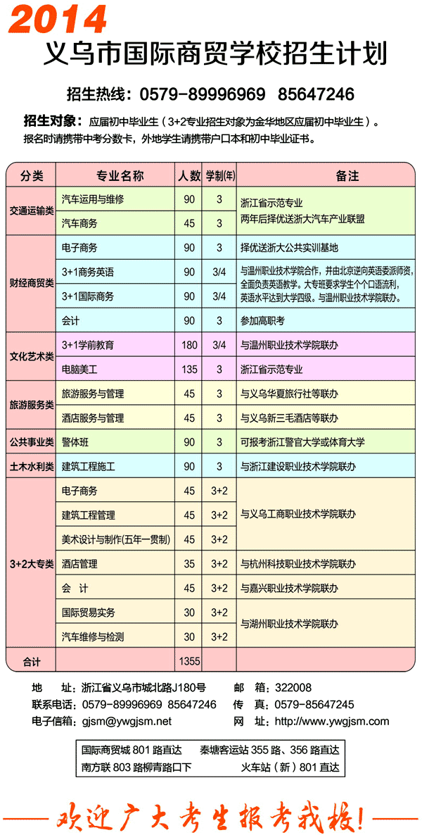 义乌国际商贸学校招生计划2014